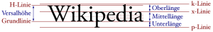 typografisches_liniensystem.png
